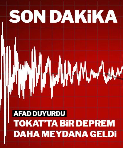 Son Dakika: Tokat'ta korkutan deprem